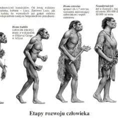 Ewolucja demokracji na przestrzeni wieków: kluczowe zmiany i postacie