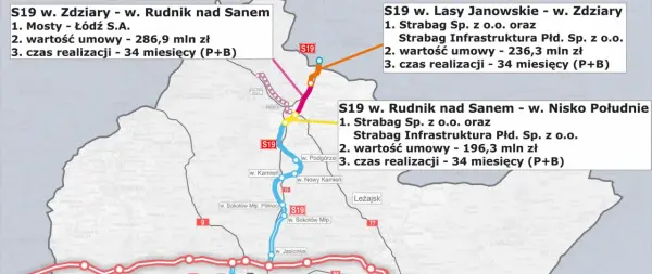 Via Carpatia - Droga, która zmienia Polskę i region