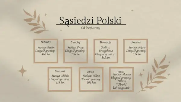 Z kim graniczy Polska? Pełna lista i znaczenie granic